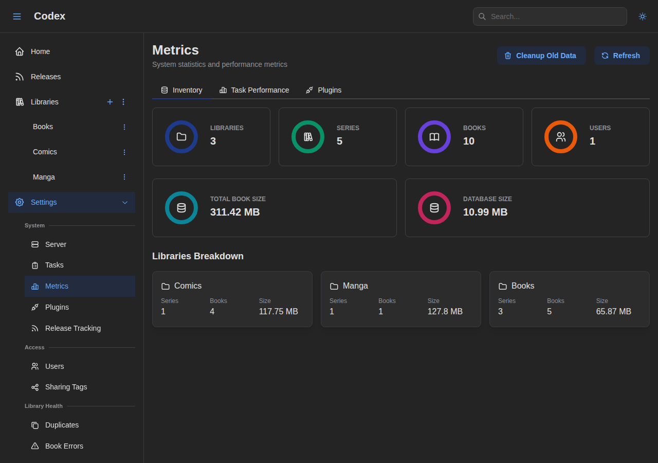 Server Metrics - Inventory